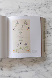 Hilma af Klint: What Stands Behind the Flowers